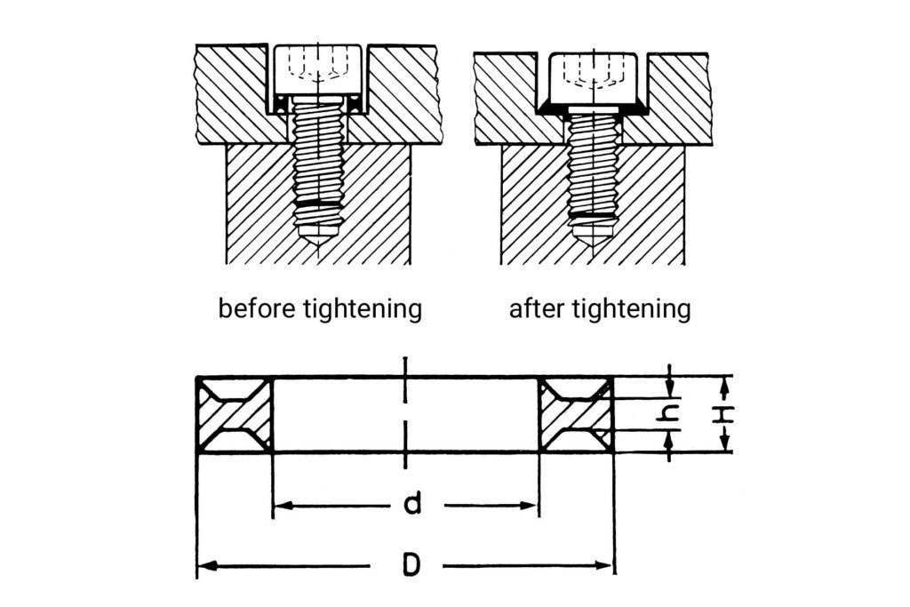 Dubo - retaining washers for socket screws